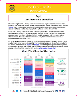 circular-rs-factsheet-01