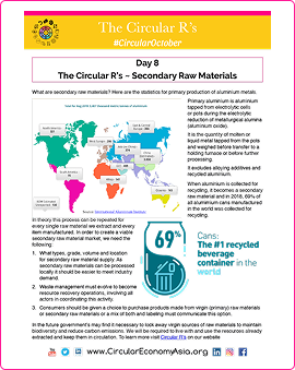 circular-rs-factsheet-02