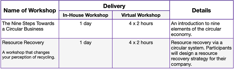 workshop-img